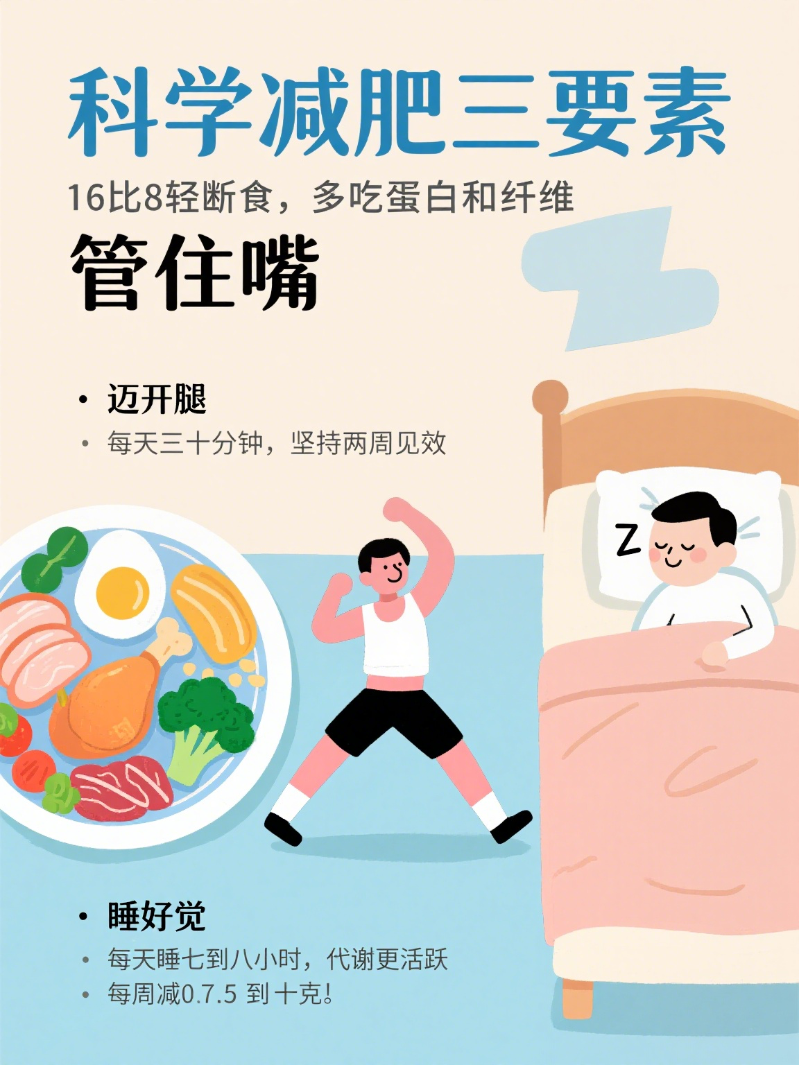 胖子减肥要注意哪些