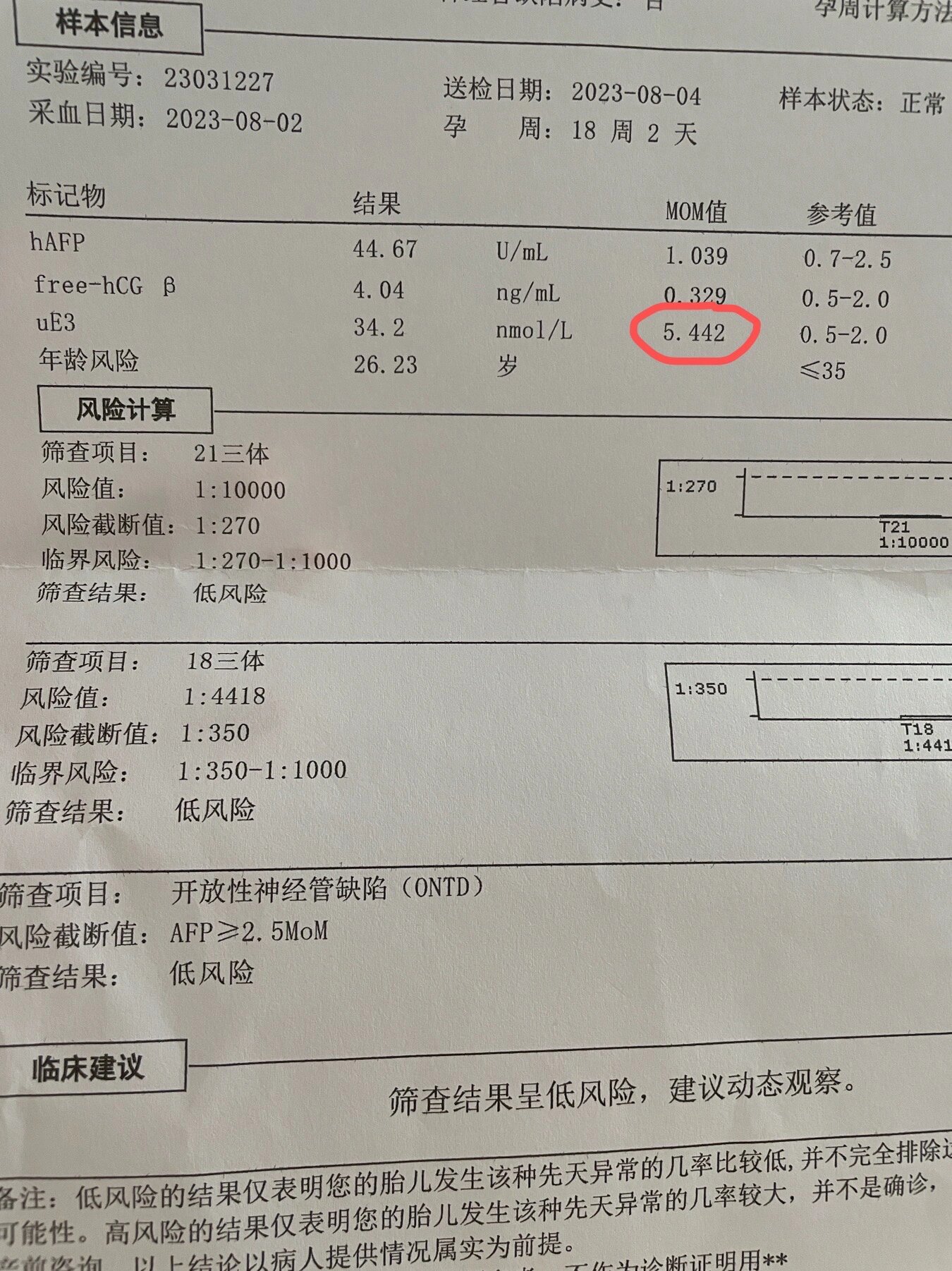 唐氏筛查大概多少钱