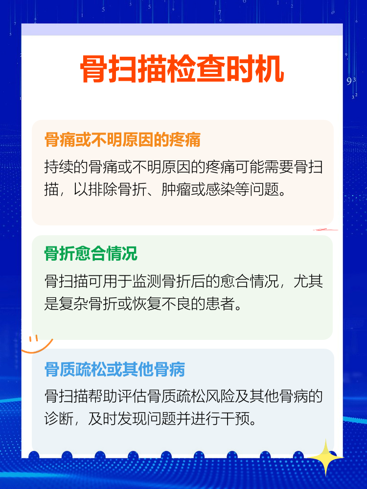 什么是骨扫描