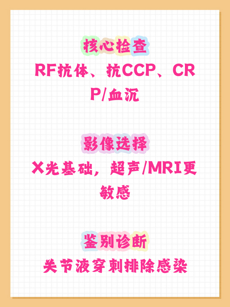 类风湿的检查项目有哪些