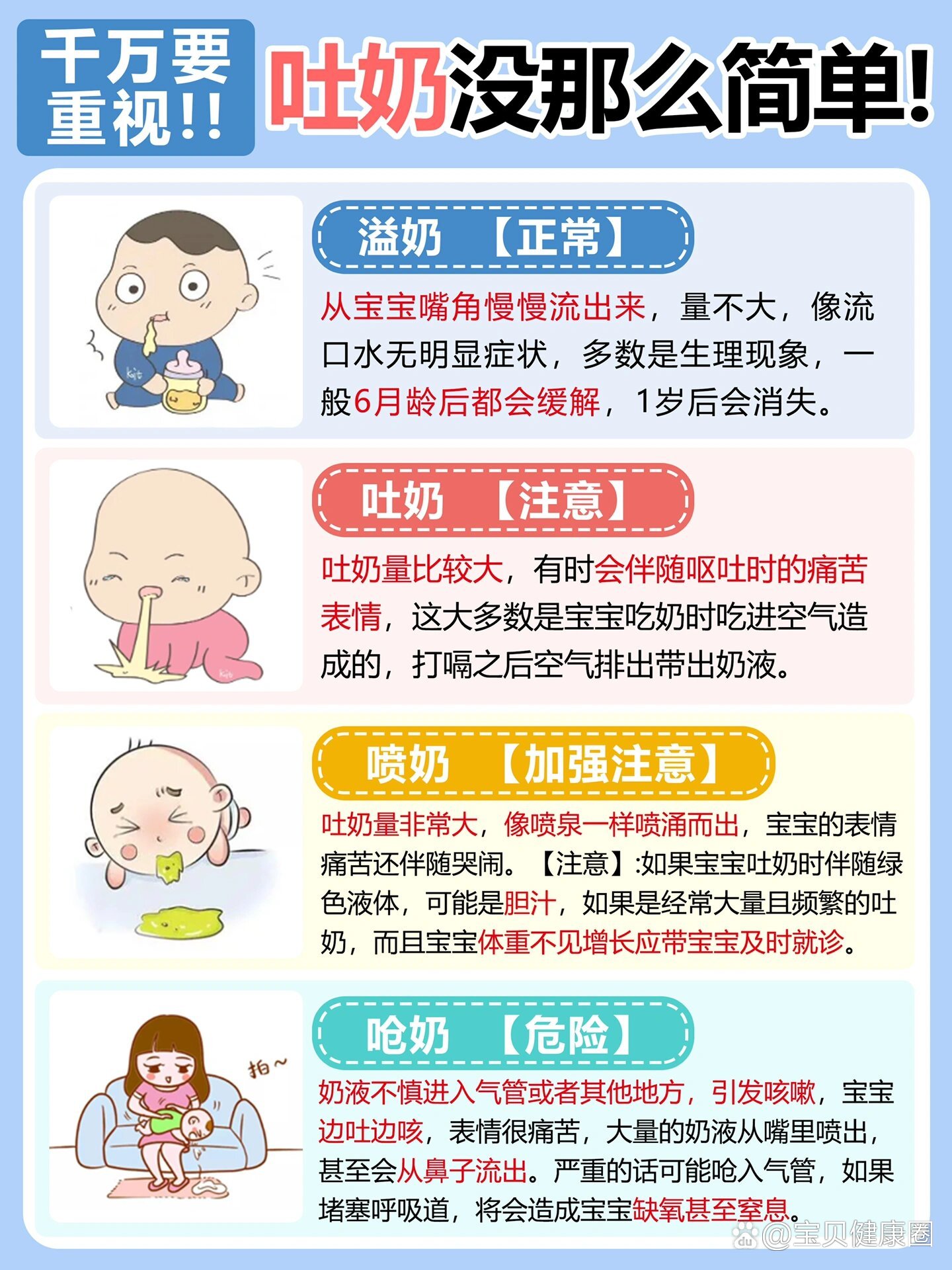 2岁宝宝突然呕吐是怎么回事