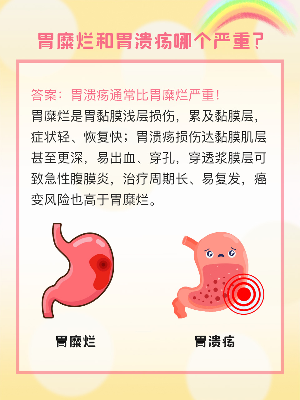 胃溃疡是如何引起的