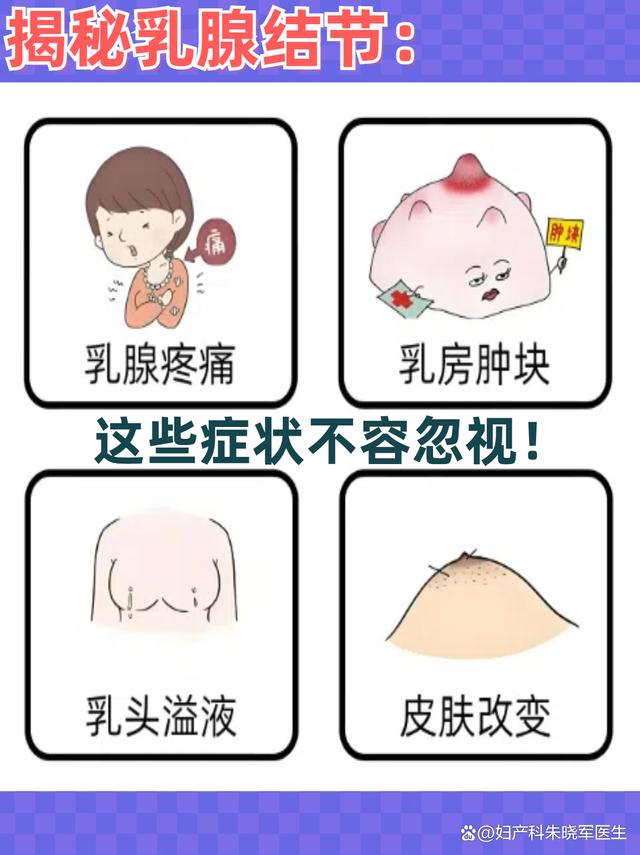乳腺癌的症状为哪些