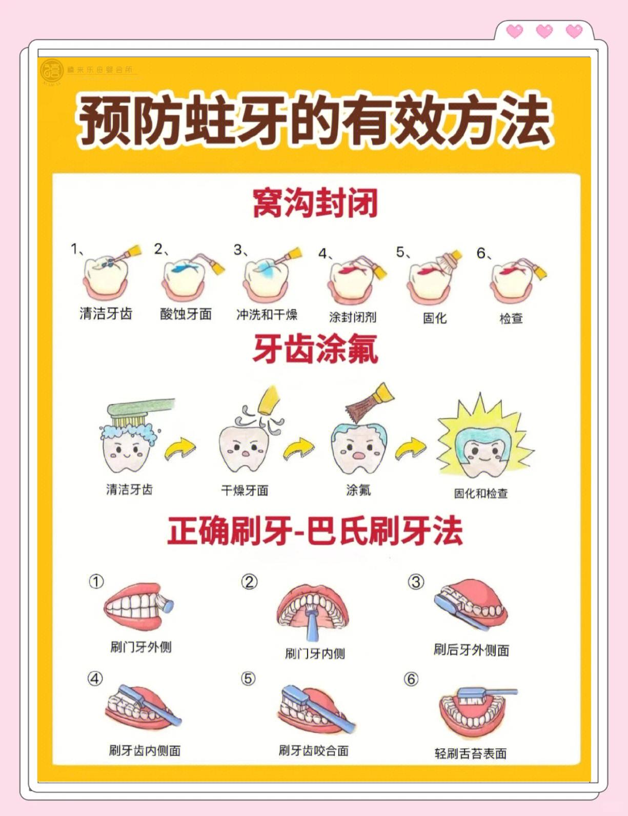 牙齿被蛀了个小黑洞怎么办