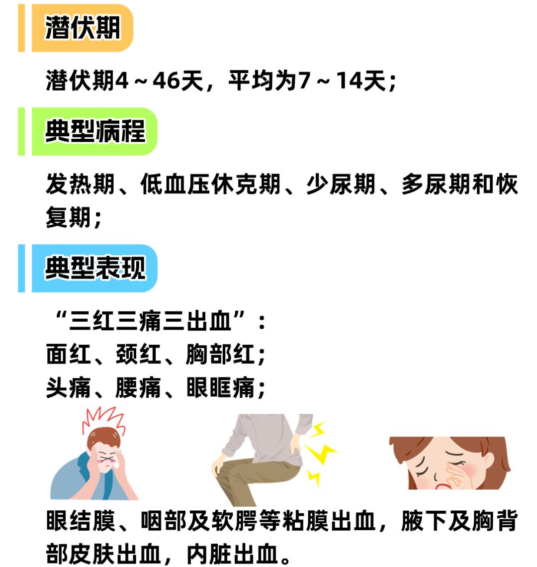 埃博拉出血热的传播及控制