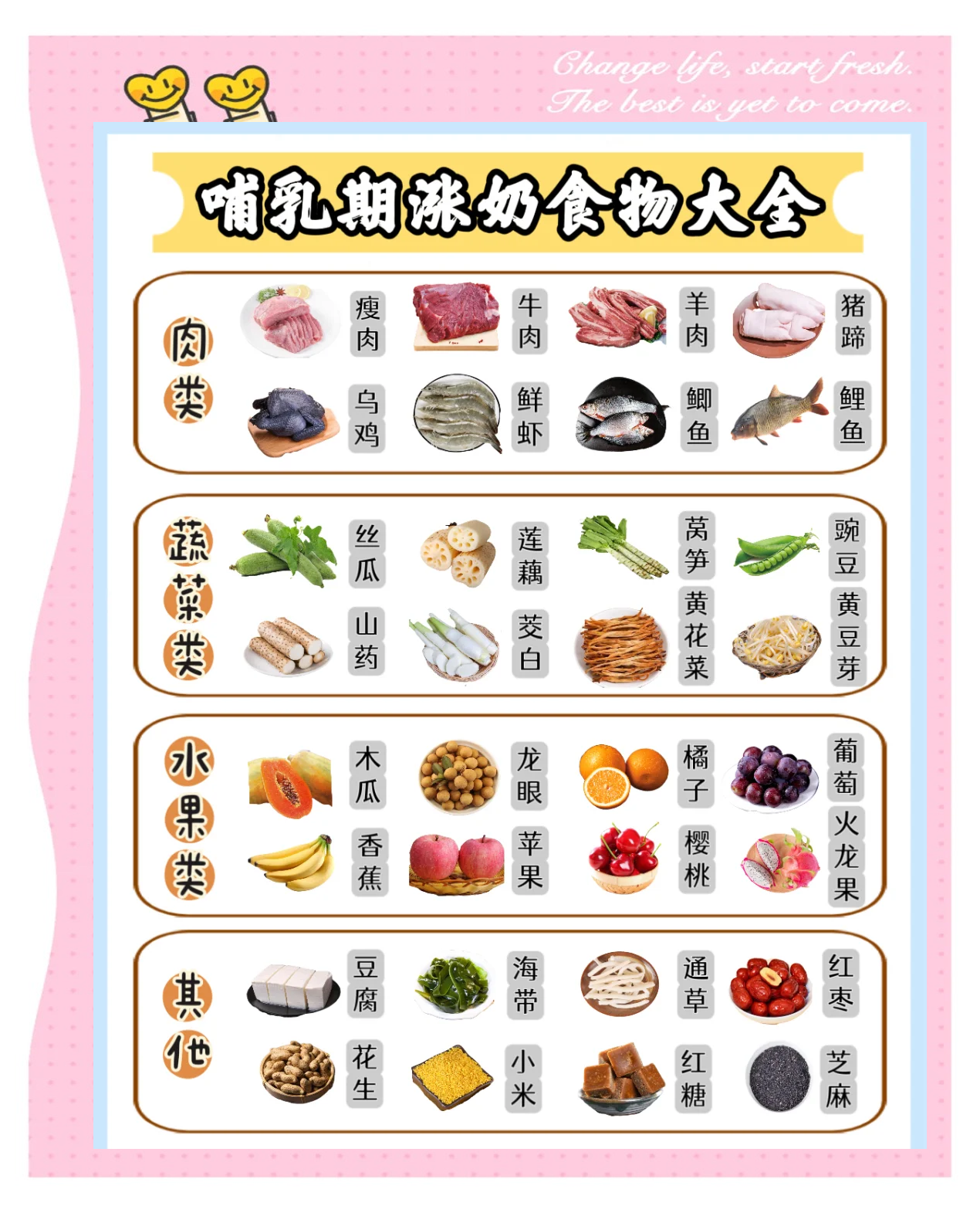 哺乳妈妈吃什么