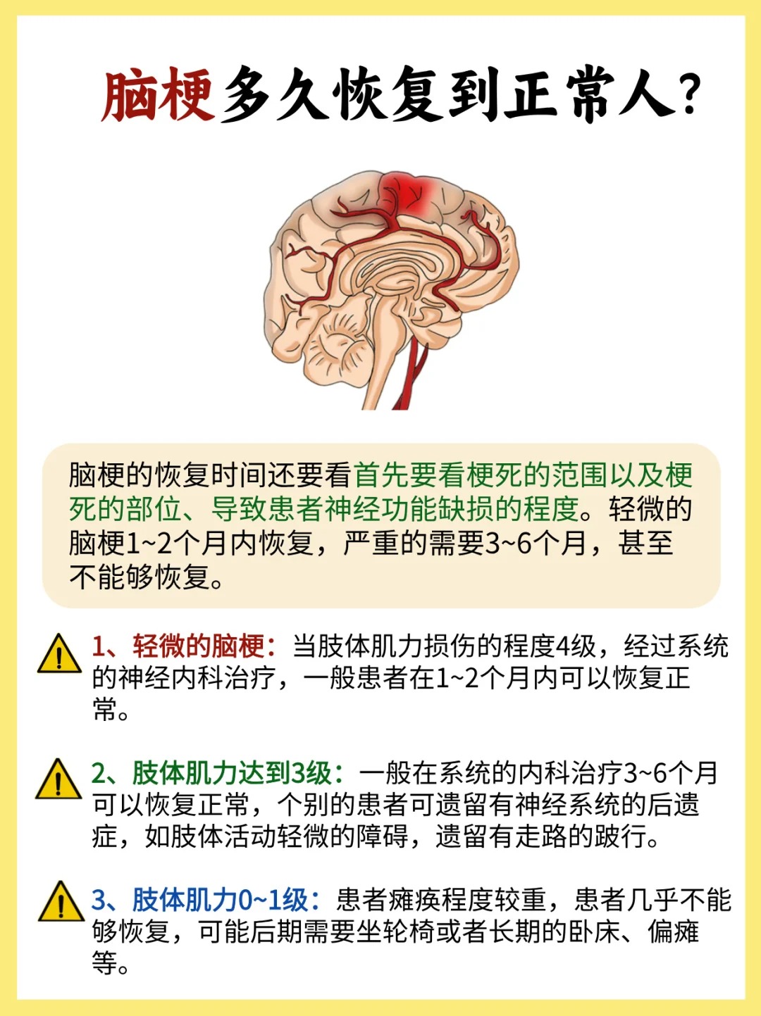 什么原因会导致脑萎缩