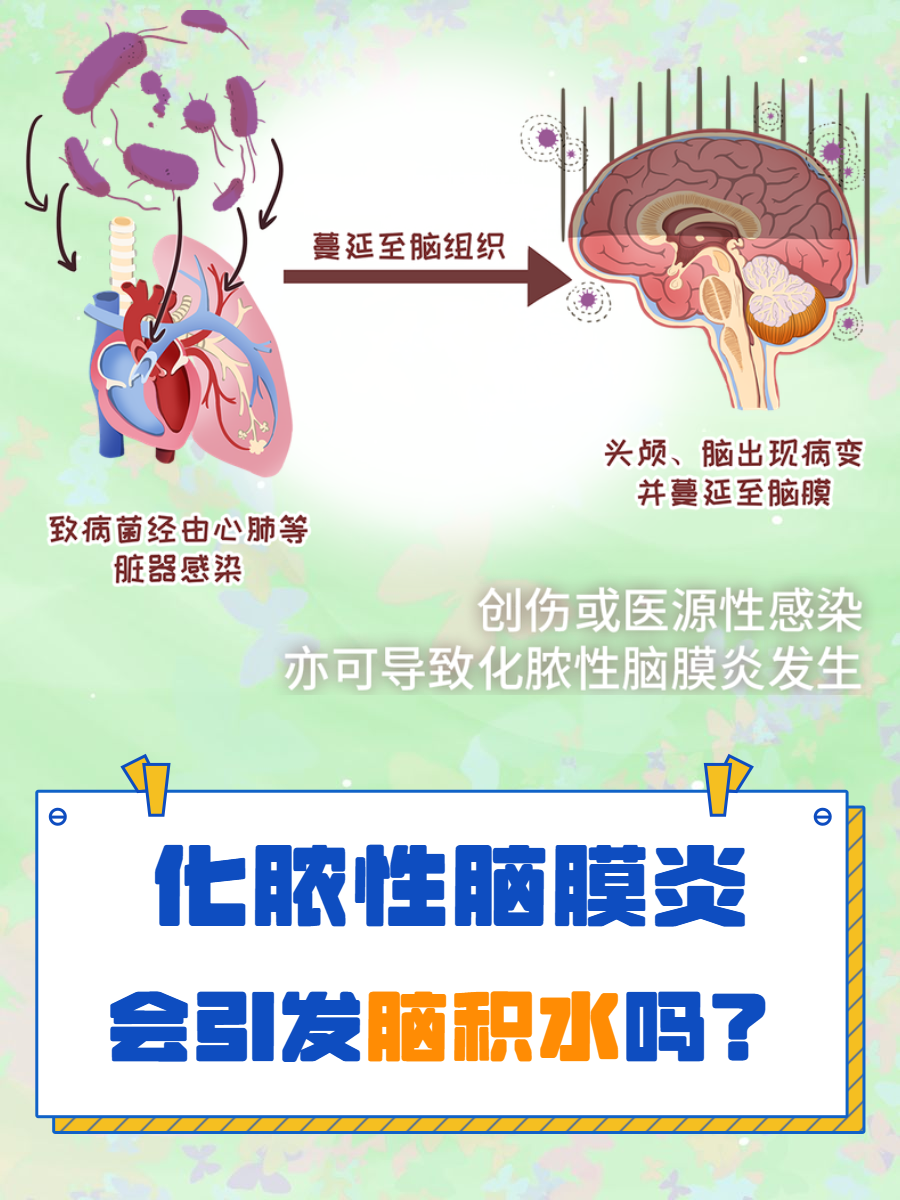 新生儿化脓性脑膜炎严重吗