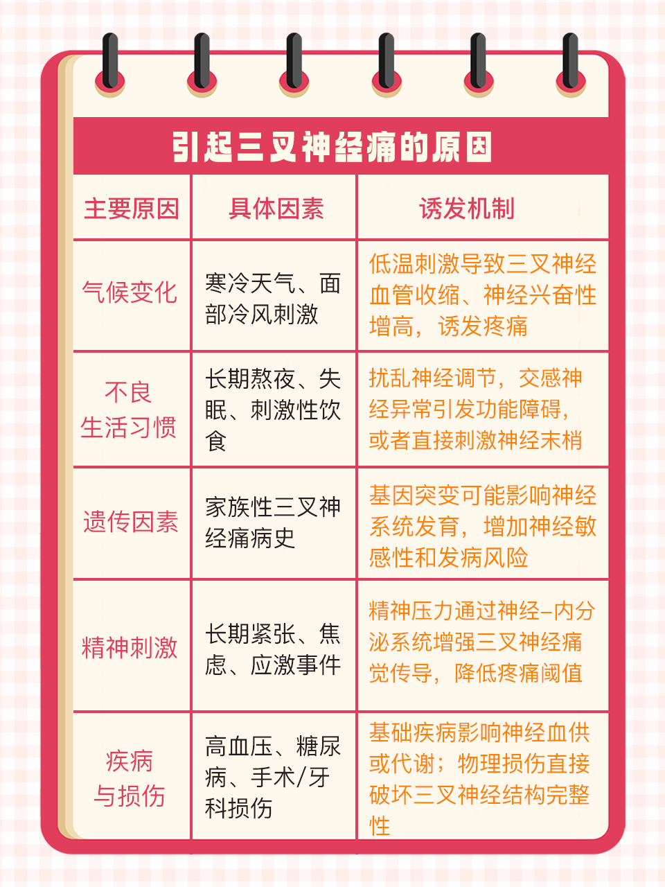 2026年1月9日 第26页