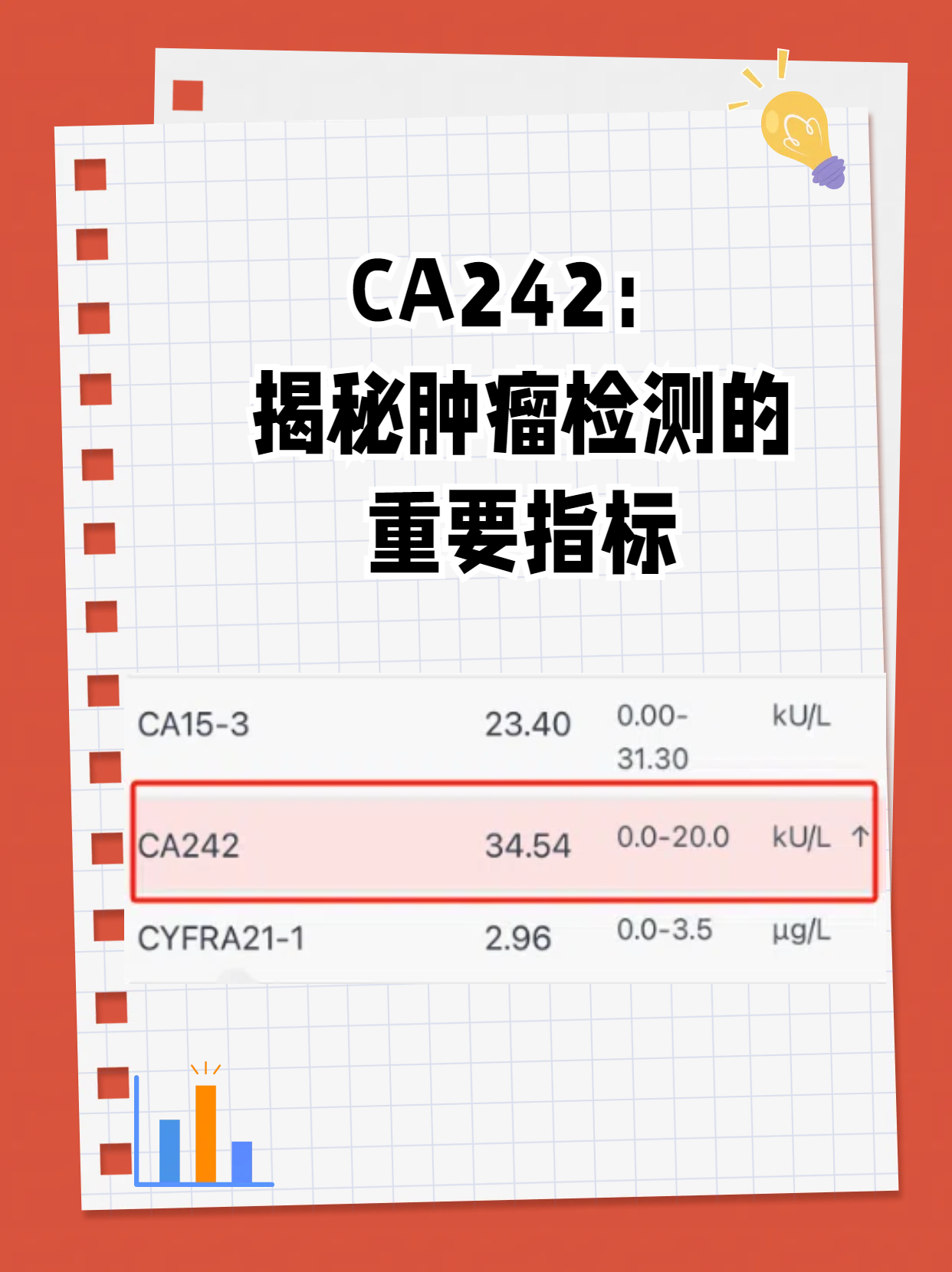 肿瘤标志物CA724高什么意思?