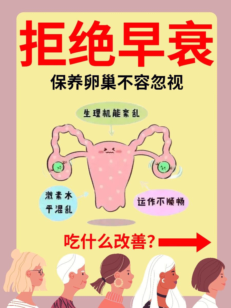 卵巢早衰的原因有几种