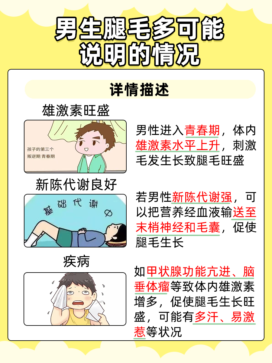 腿毛多怎么办?