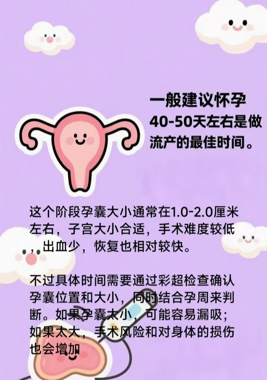 一般怀孕多久最适合做人流