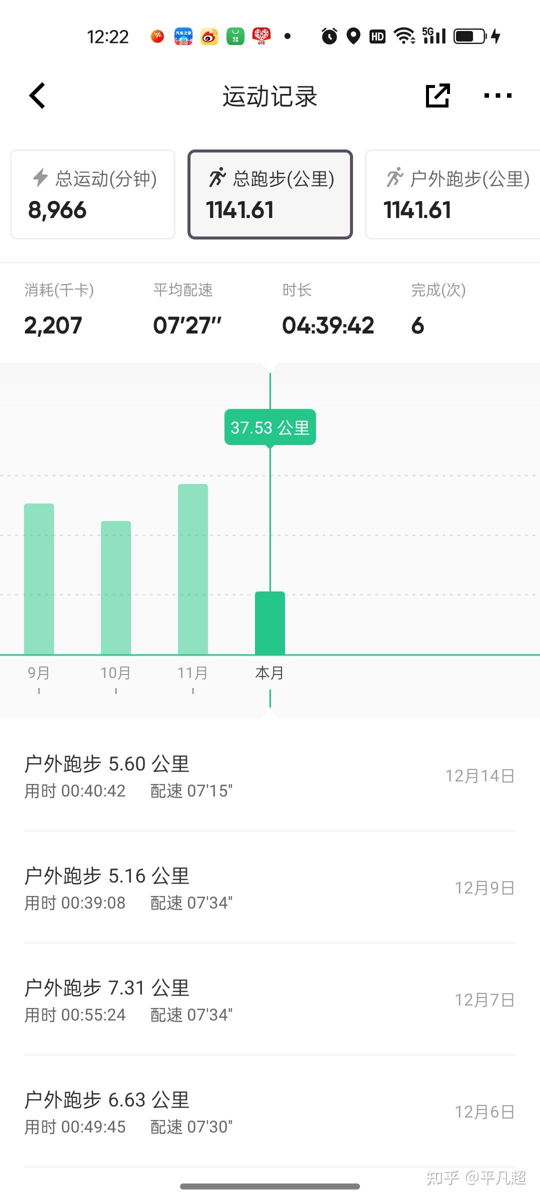 早上空腹跑步好吗?