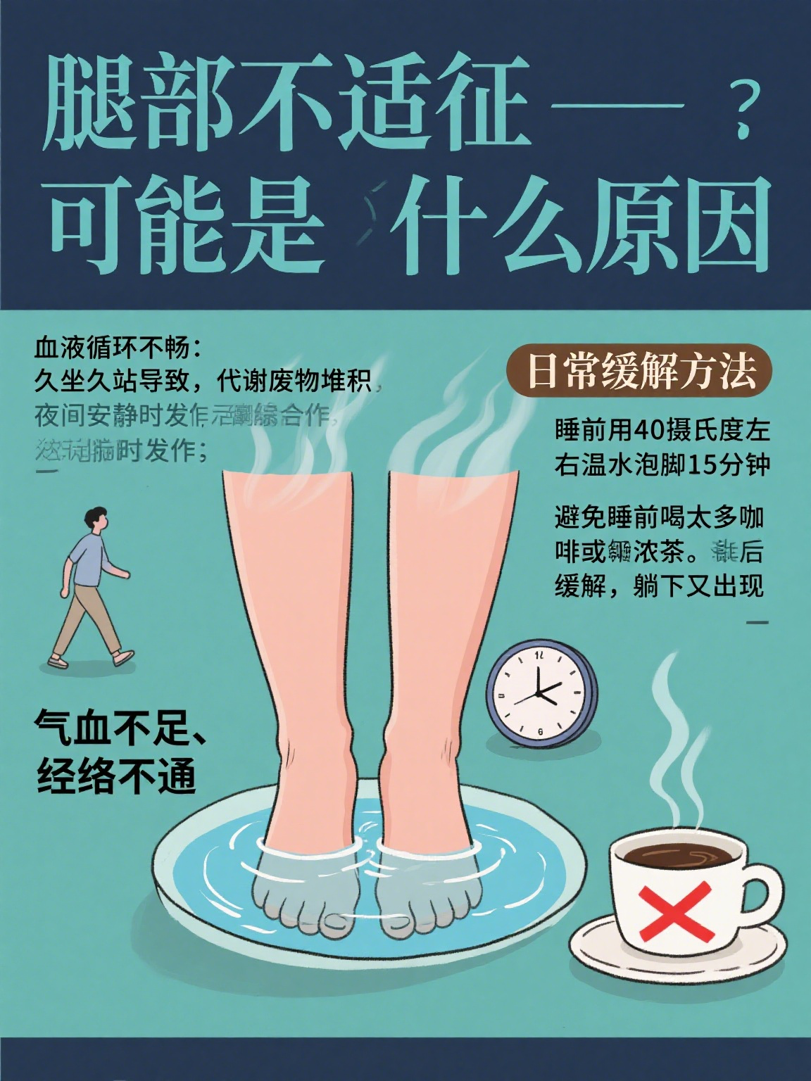 混身酸疼无力怎么回事