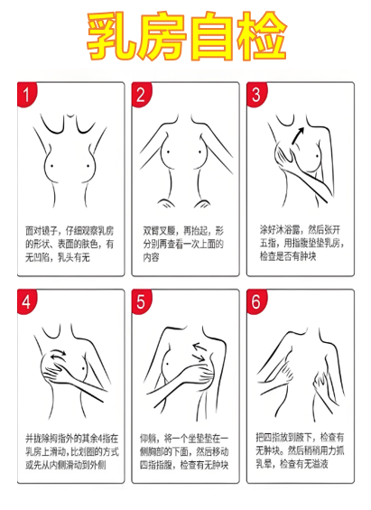 乳腺增生怎么调理最好