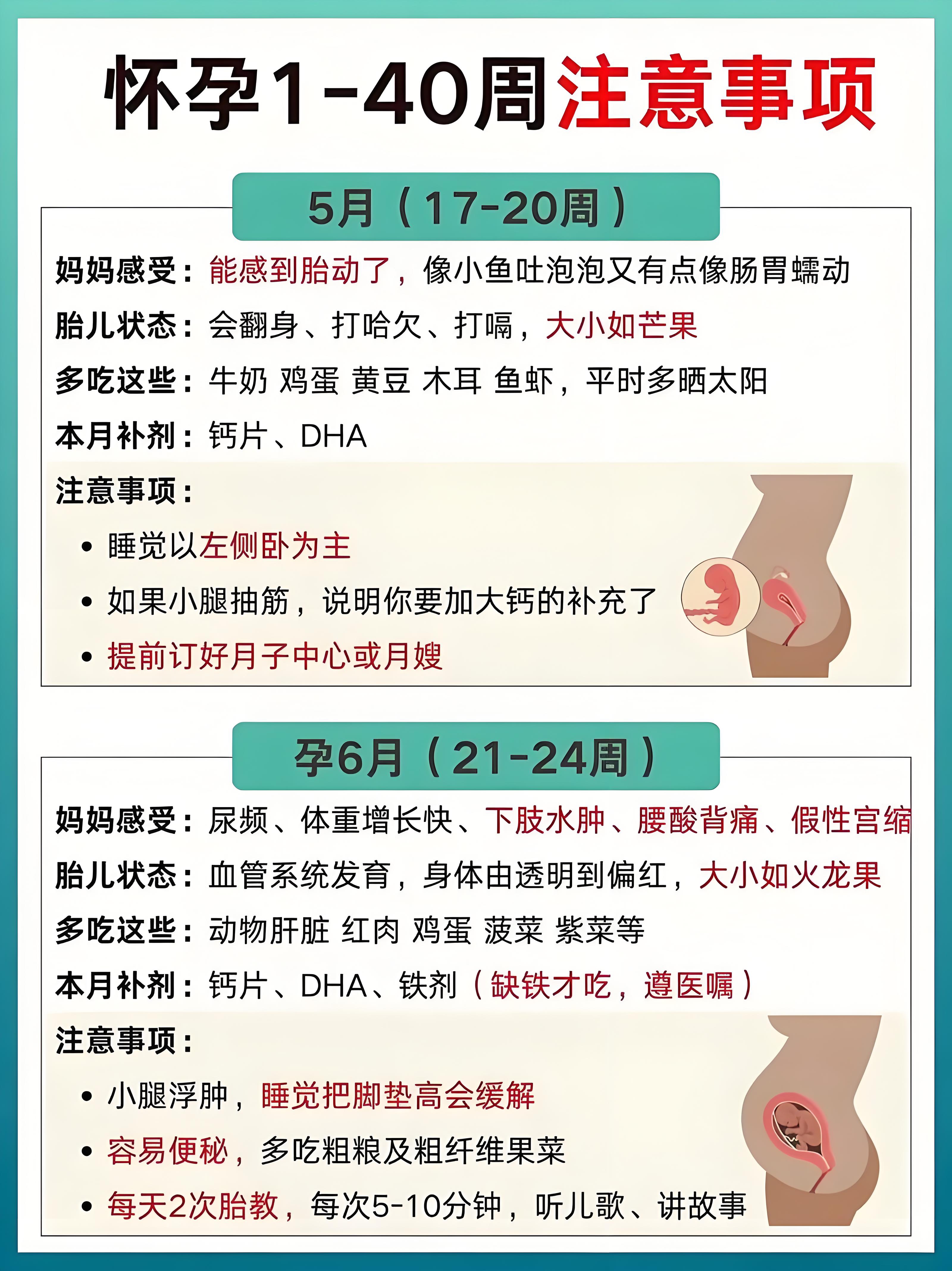 怀孕39周怎么还不生