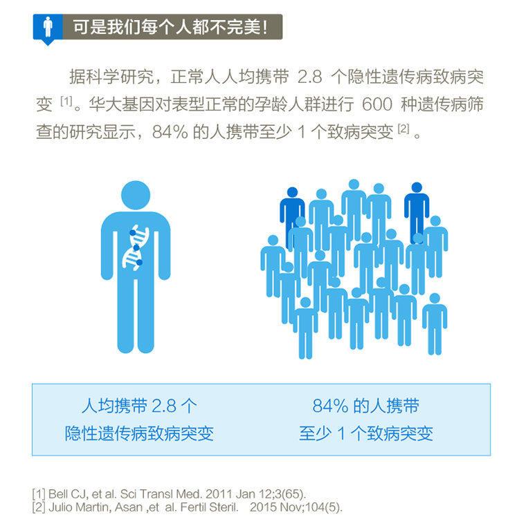 遗传代谢病筛查