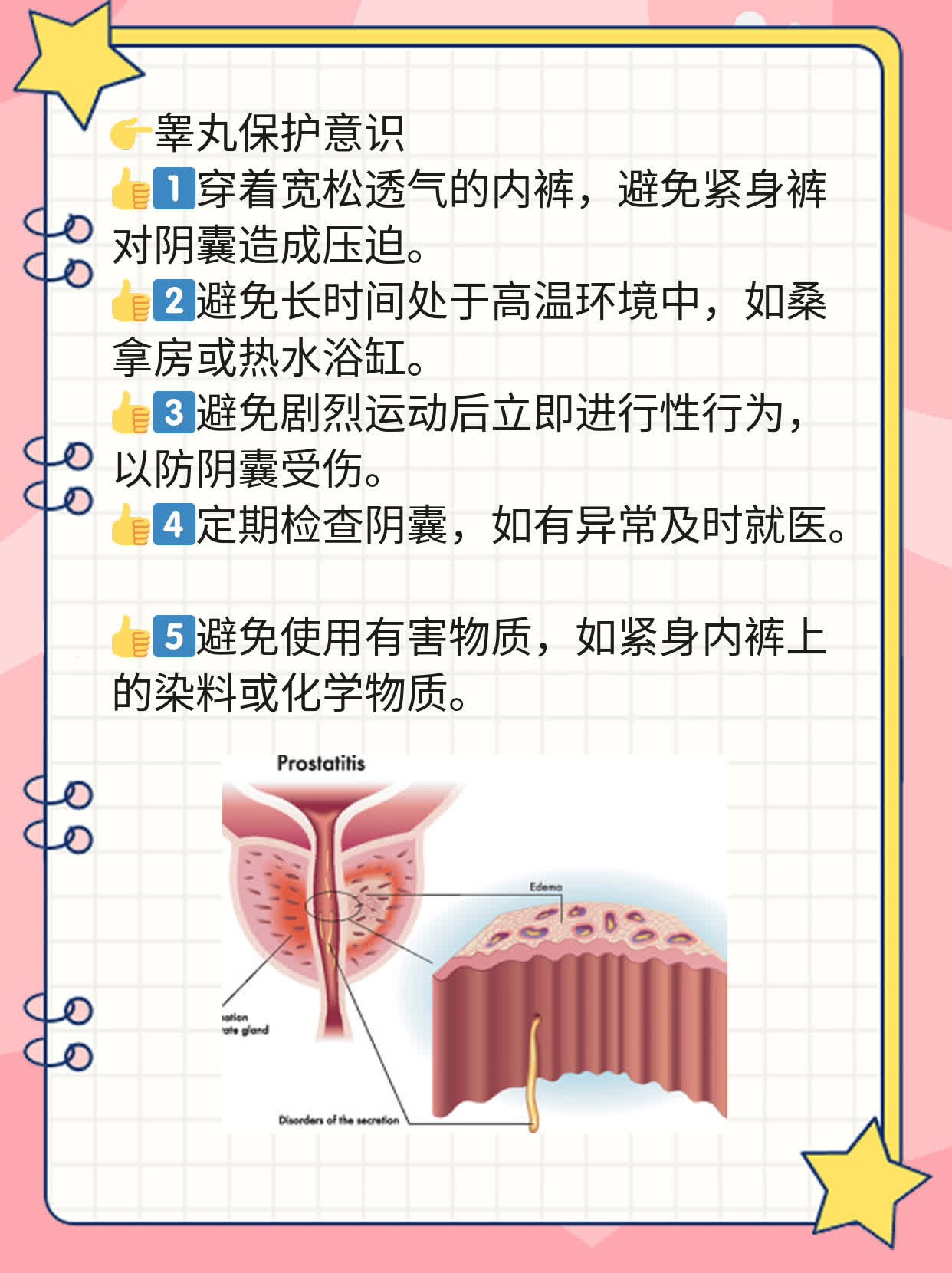 睾丸大小正常吗?