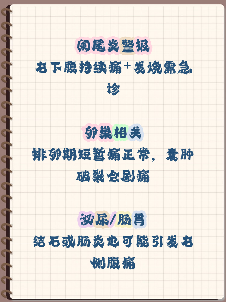 小腹右下侧疼痛是怎么回事女性