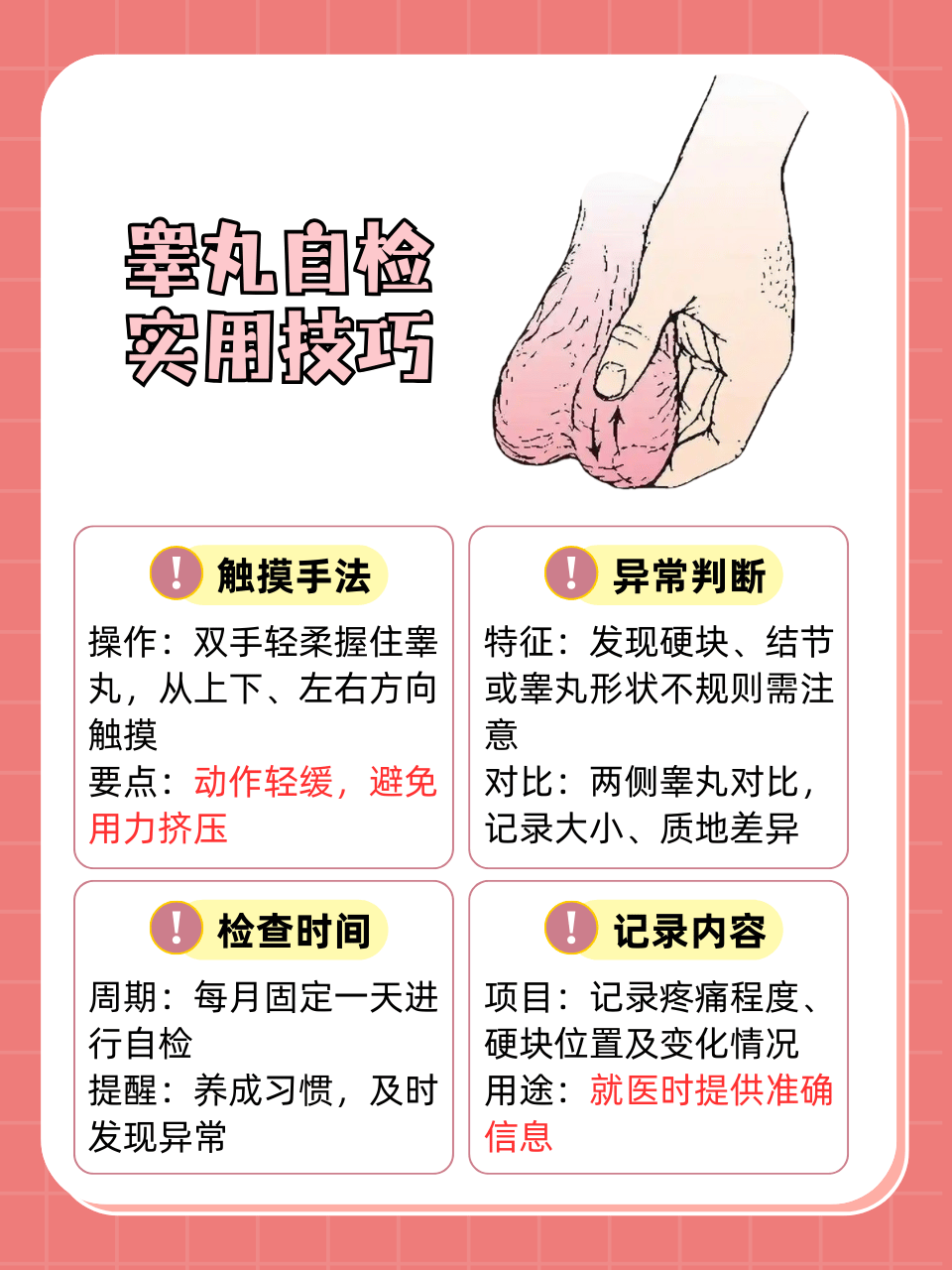 睾丸旁边有肿块