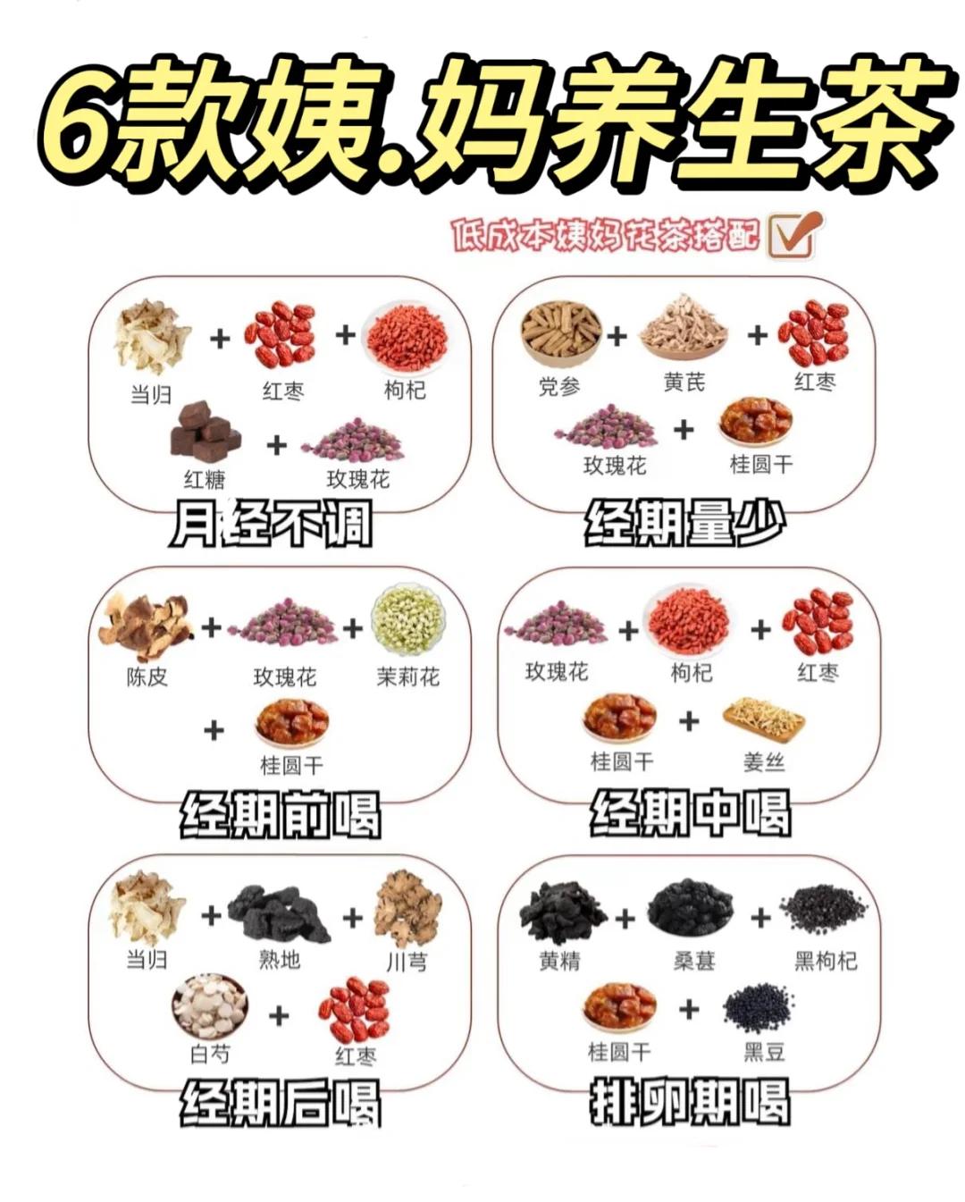 月经期间能喝中药吗?