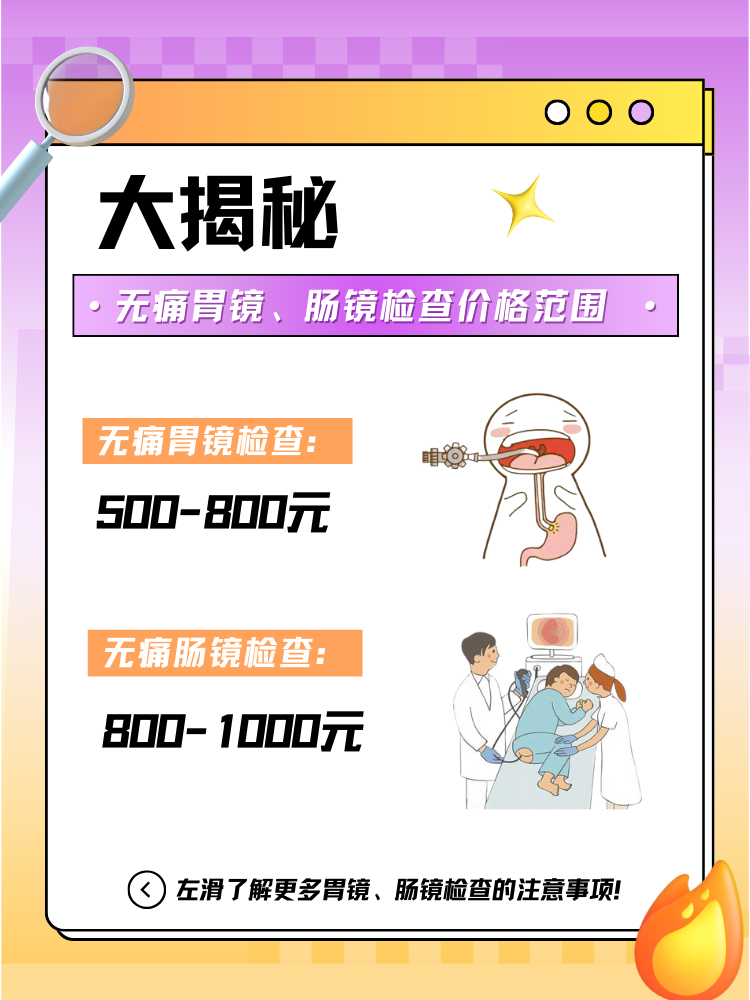 腹腔镜手术多少钱?