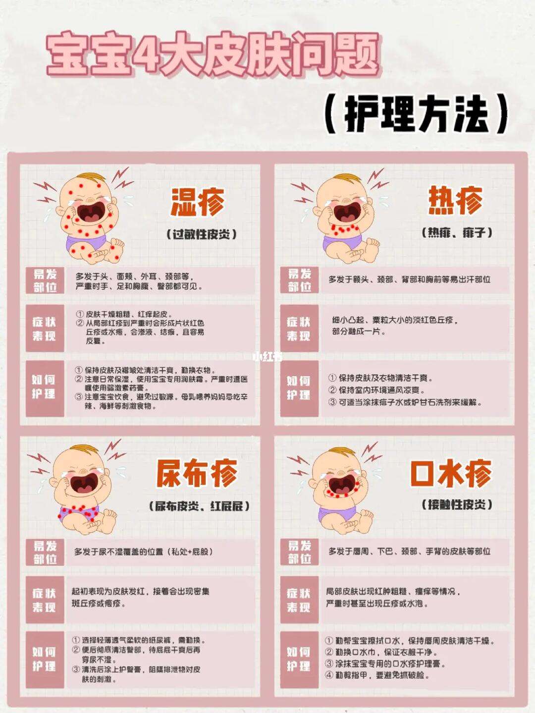 婴儿急诊症状怎样护理