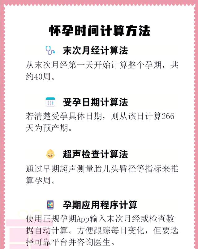 受孕时间是什么时候?