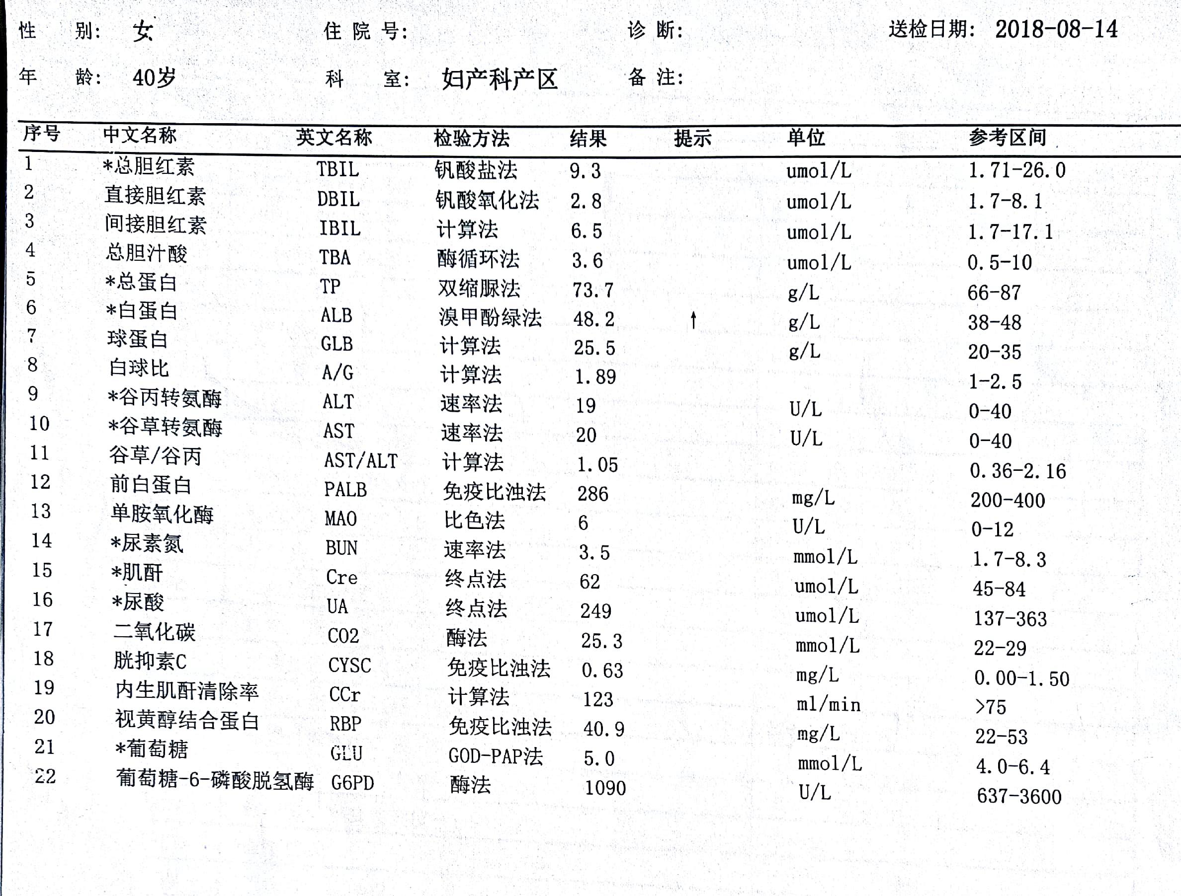 做人流要多少价钱