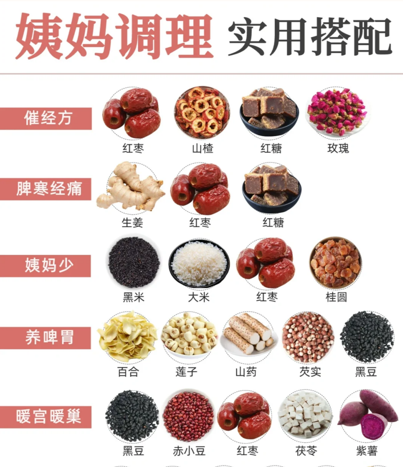 女生来月经可以吃什么