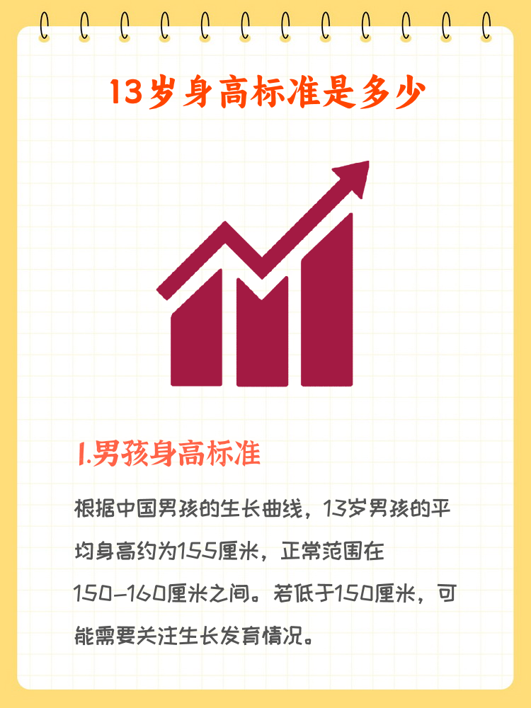 13岁女孩正常身高是多少????????