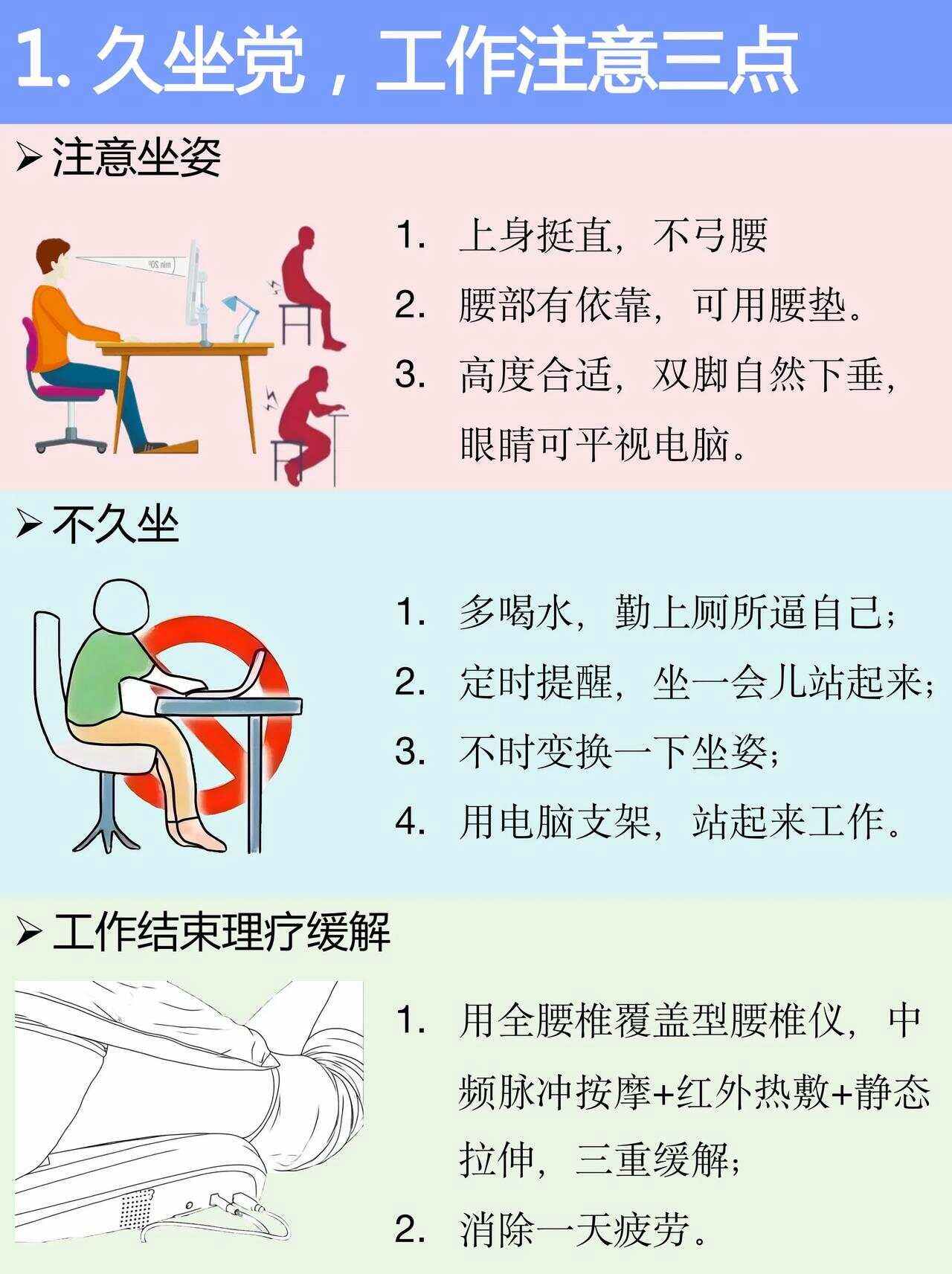 急性腰扭伤的治疗原则和方法