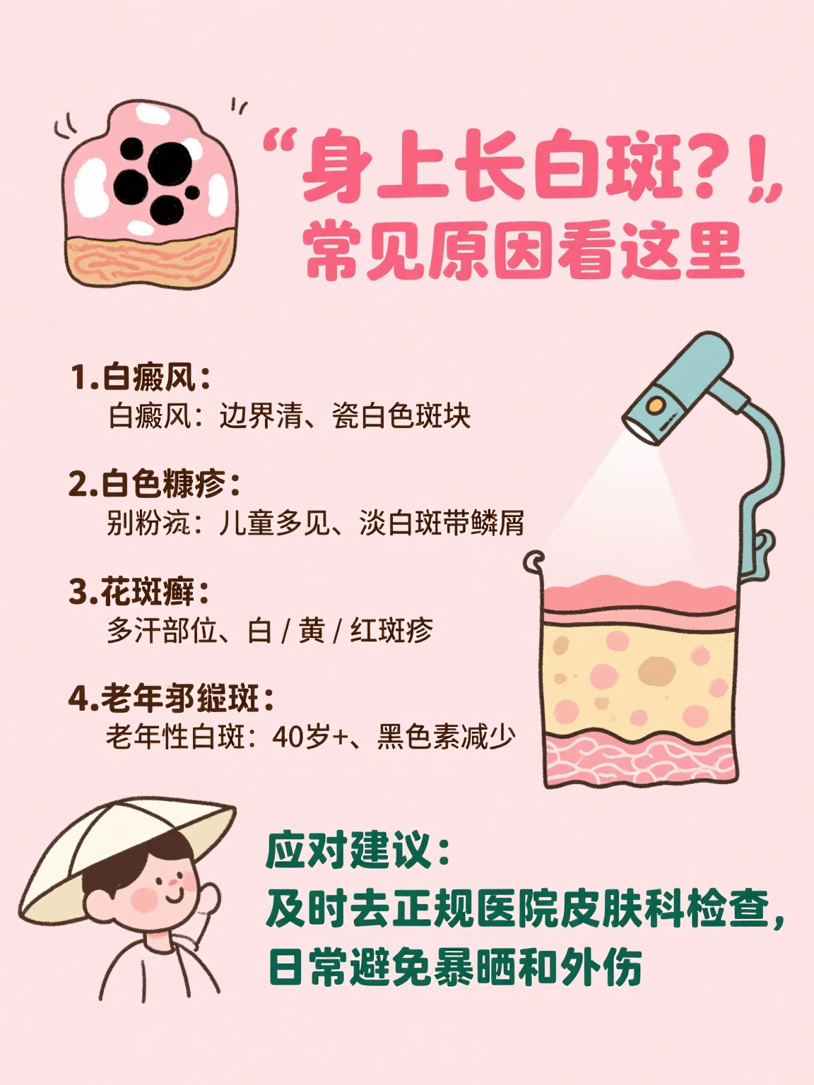 白斑由什么原因引起的?