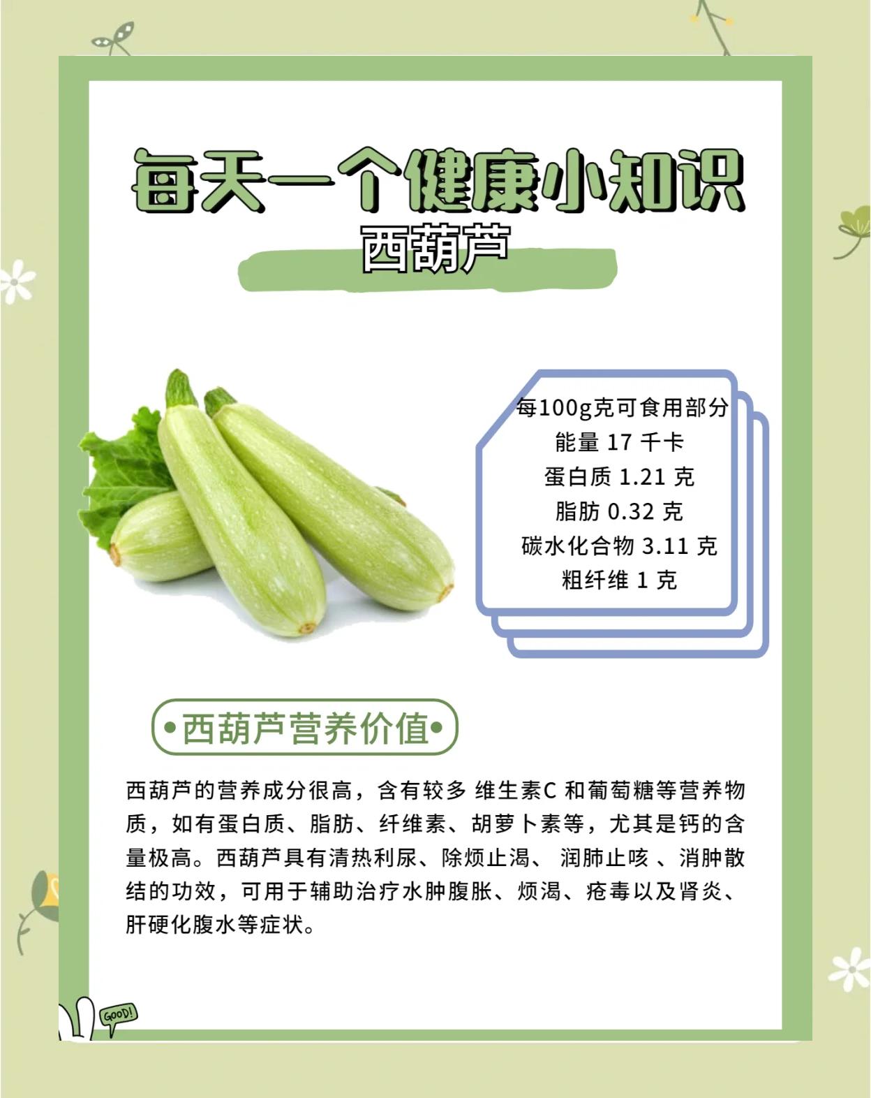 瓜蒌的功效与作用