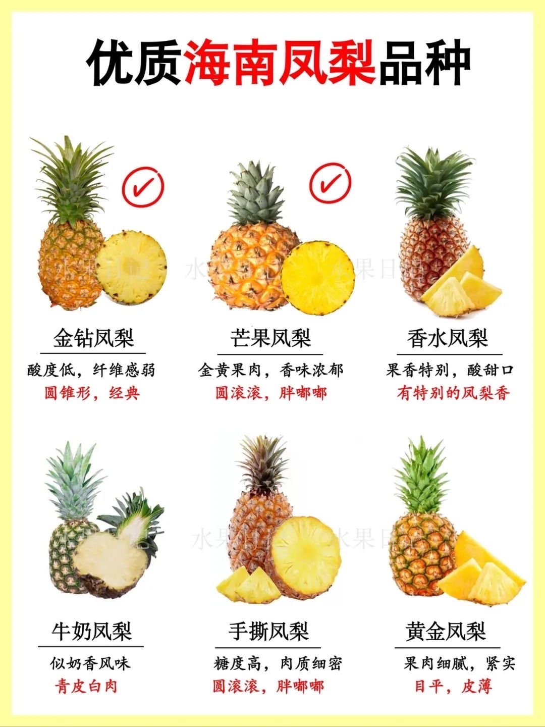 糖尿病能吃菠萝吗??
