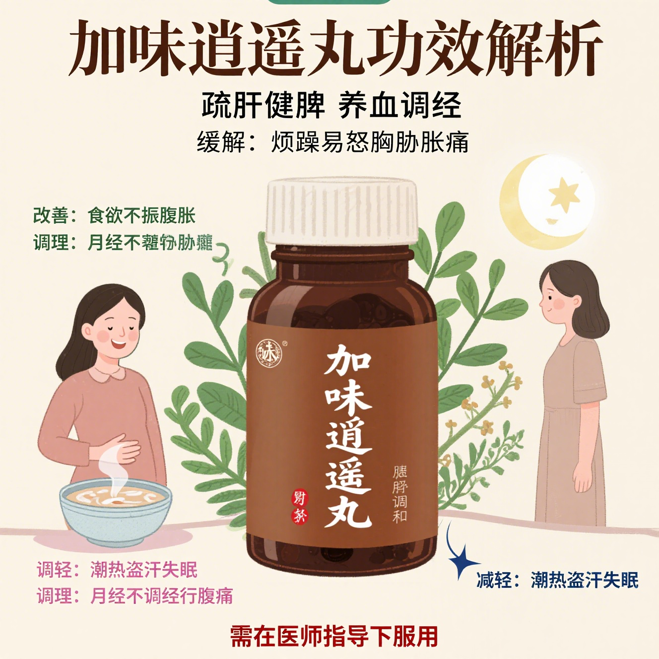 加味逍遥丸能治失眠吗