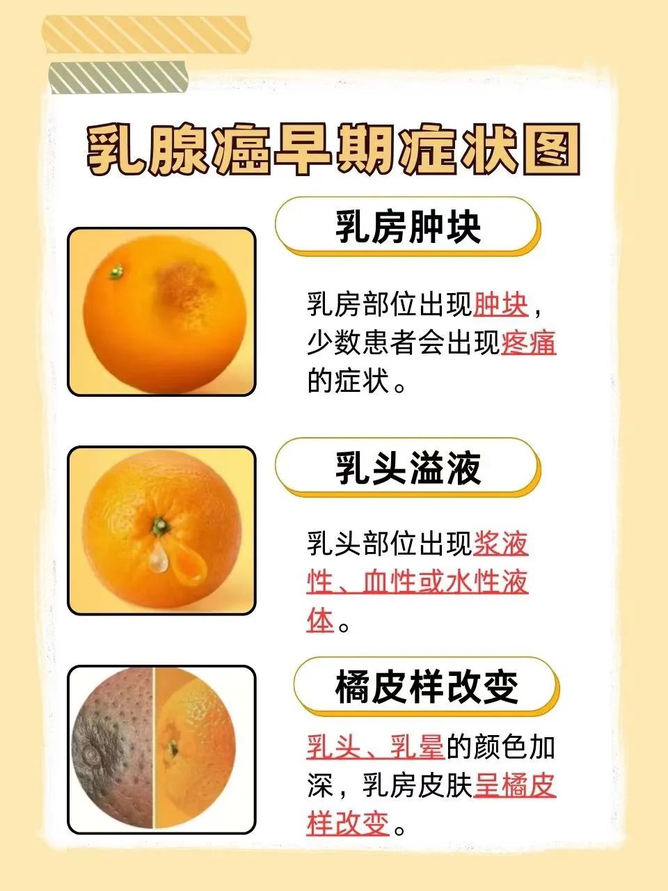 乳腺癌的症状表现都有哪些?