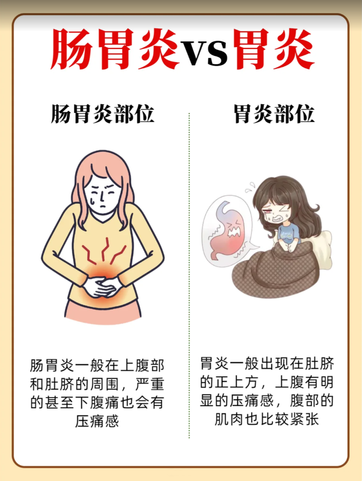 肠胃炎的治疗方法有哪些