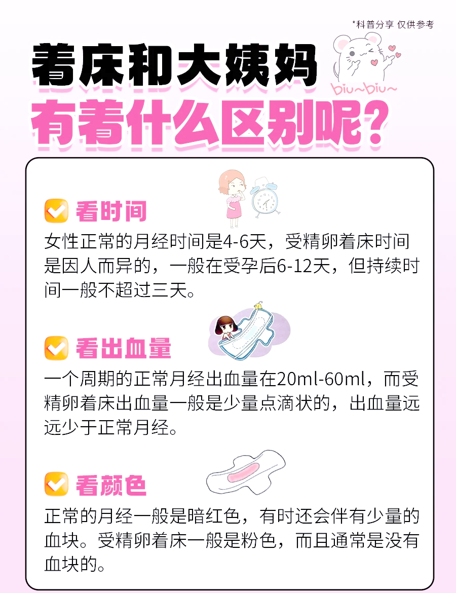 来月经前几天同房会怀孕吗