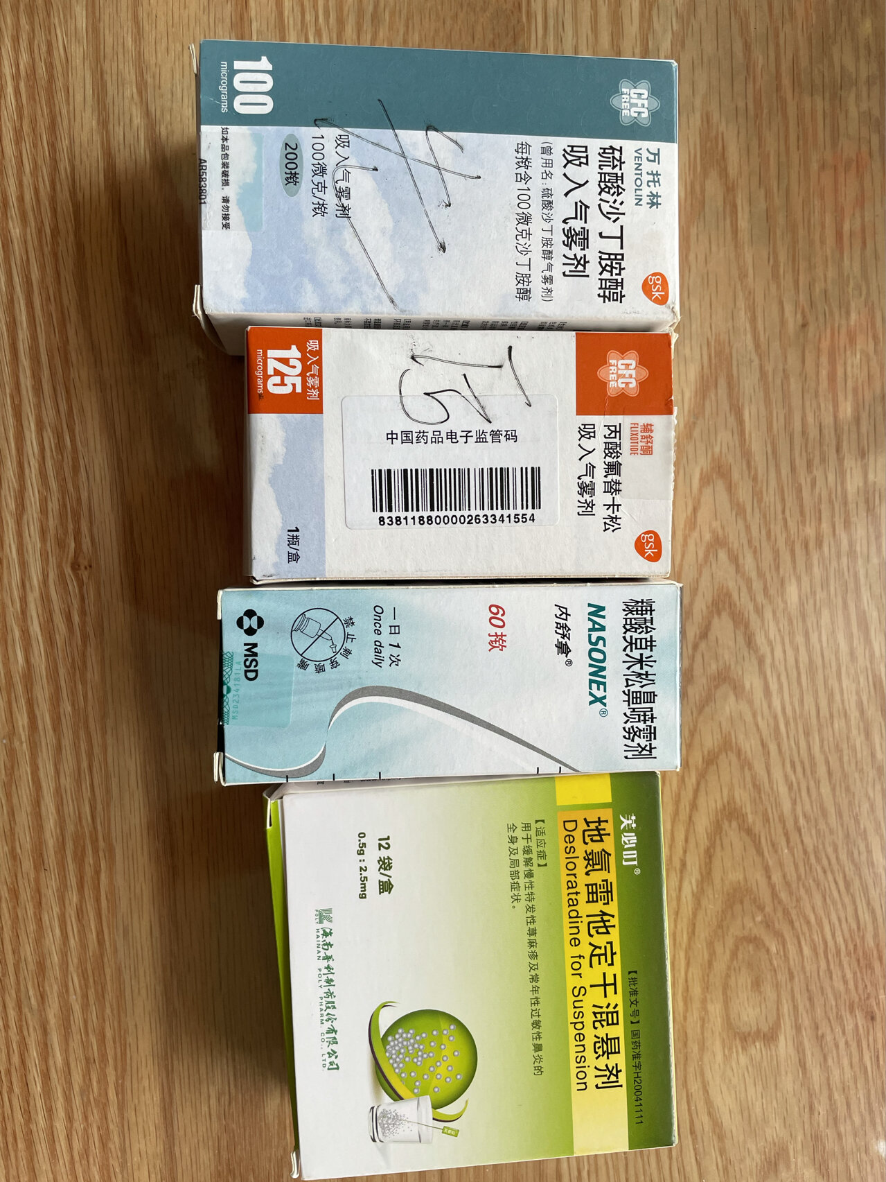 抗过敏药有哪些?