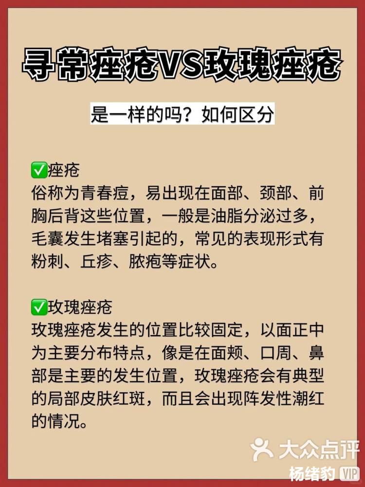 痤疮是什么意思