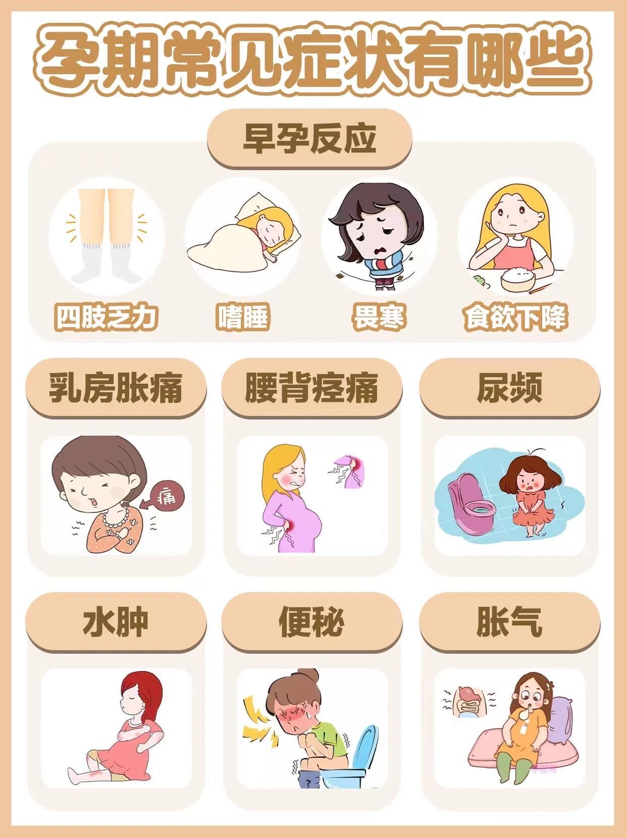 孕妇分娩前有什么征兆