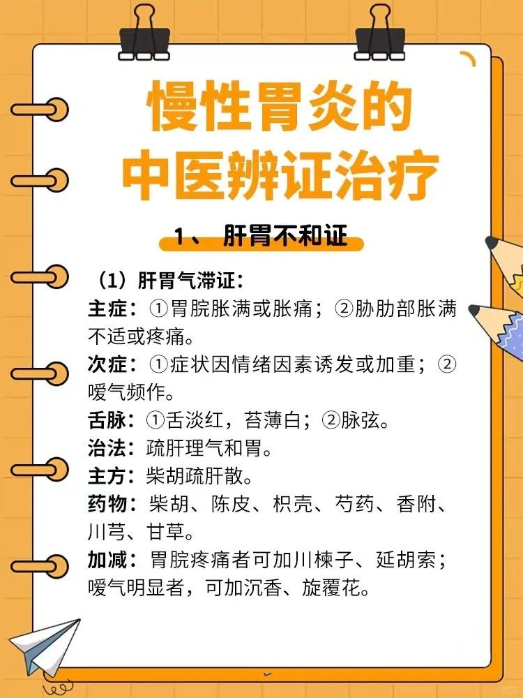 浅表性胃炎的症状治疗