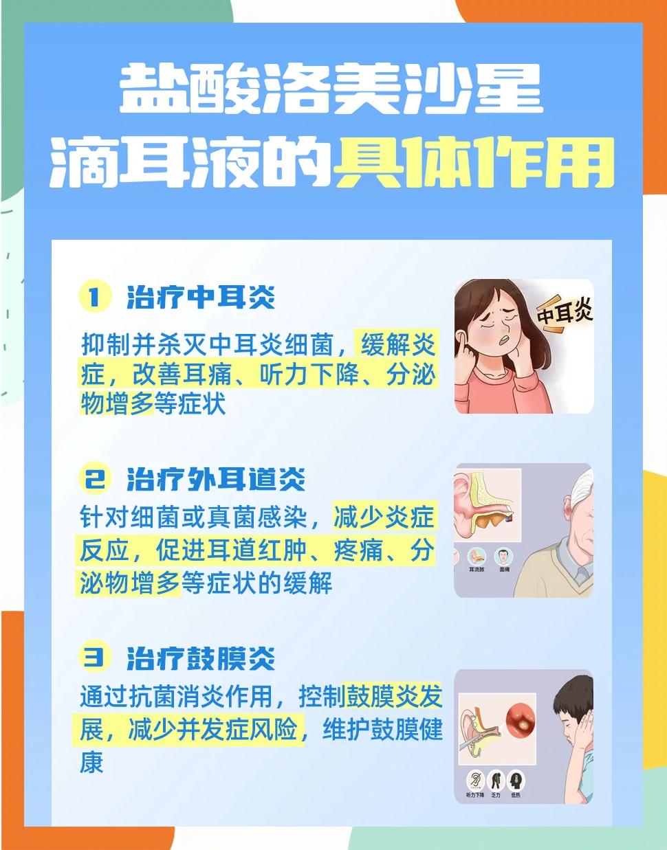 外耳道炎用什么药效果好