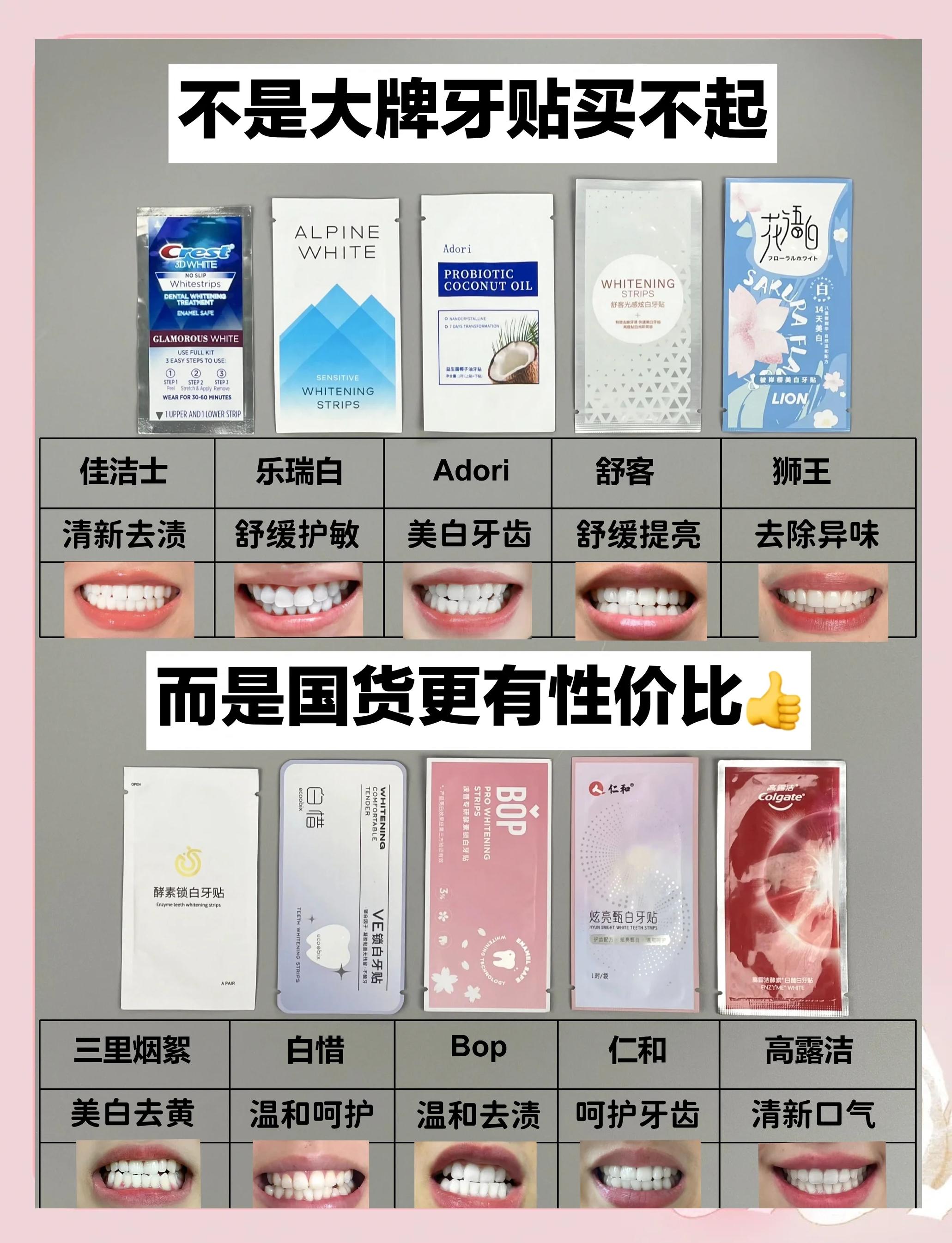 牙齿美白需要多少钱