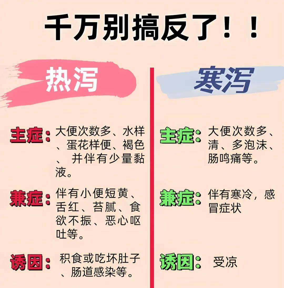 肠胃不好会引起拉肚子吗