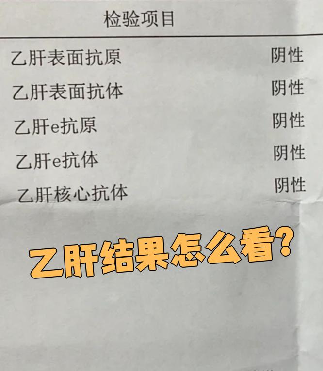 乙肝一般是怎么得的