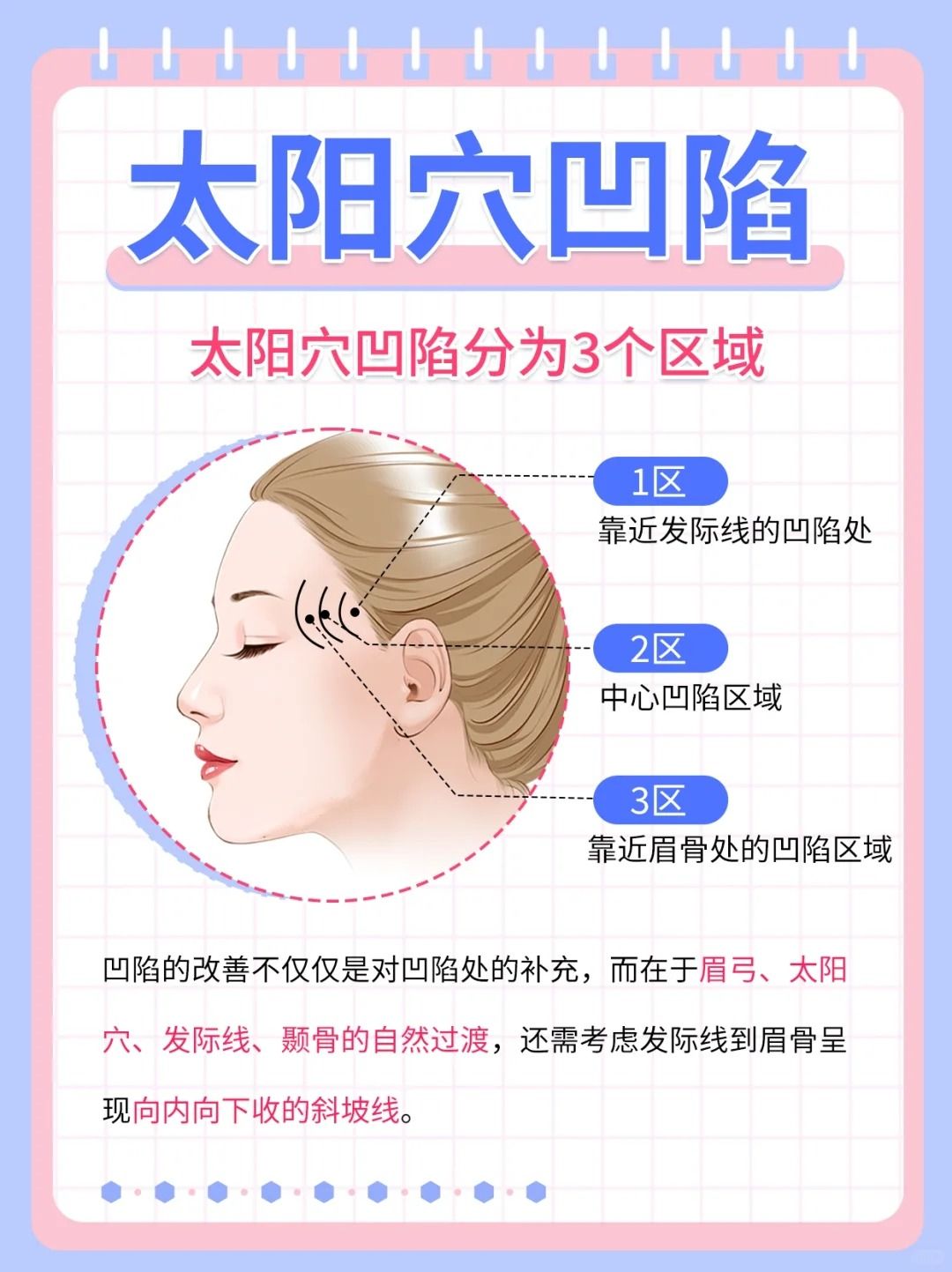 太阳穴胀痛是什么原因