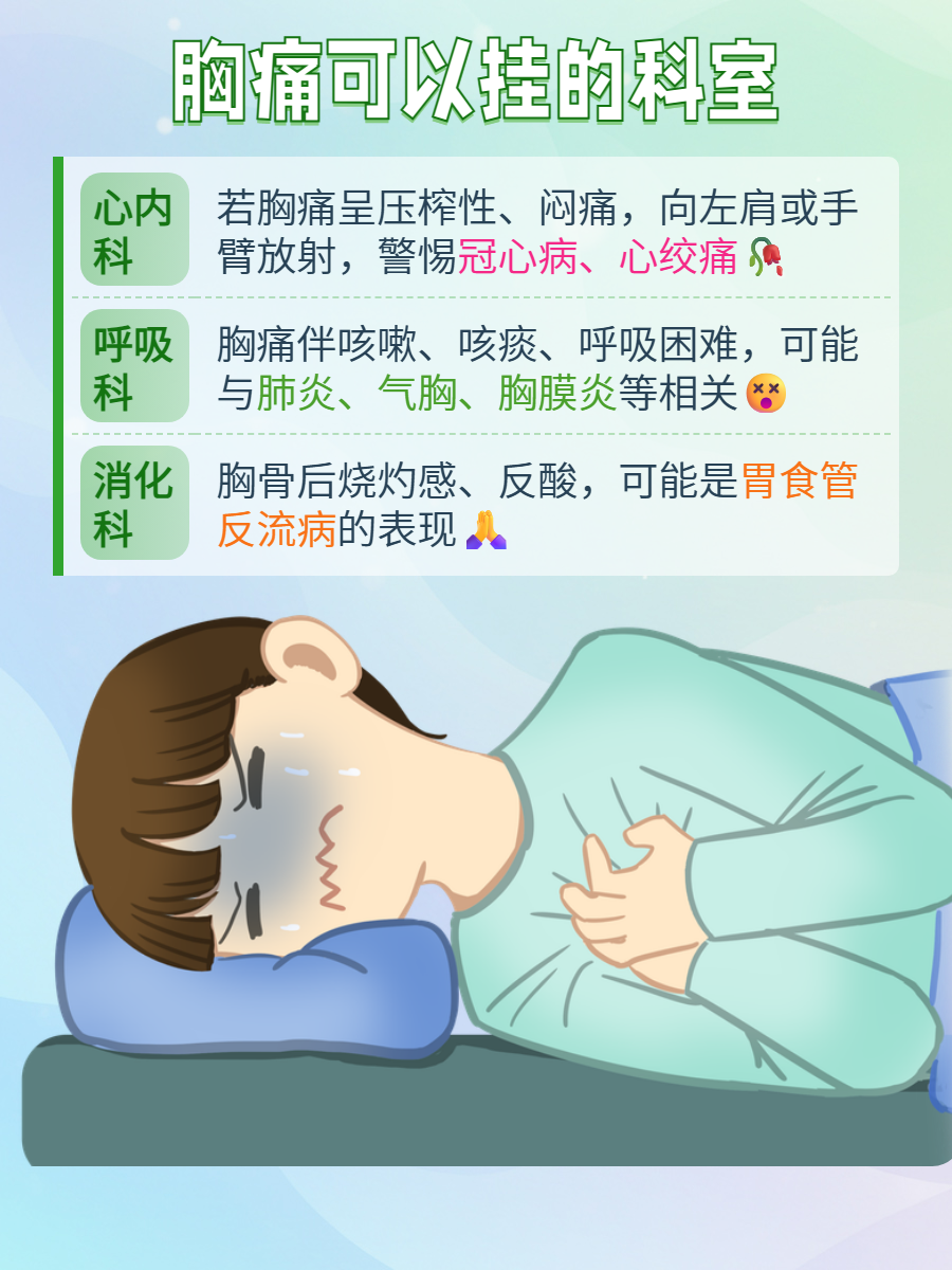 胸口闷是怎么回事